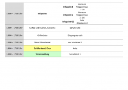 ablaufplan18-2